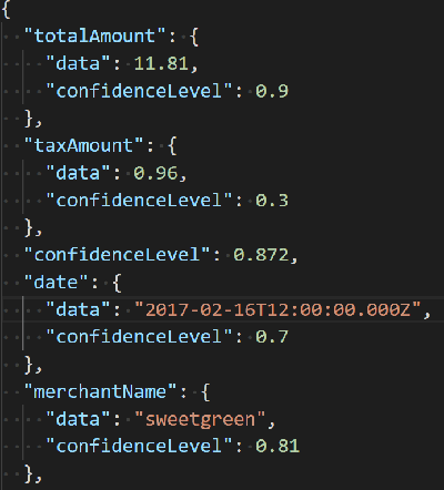 Raw text changed to receipt data