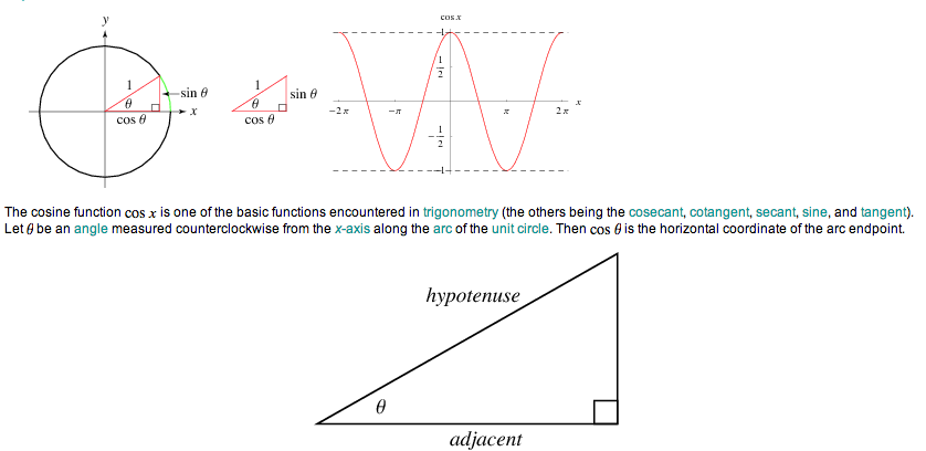 Co-sign is a trigonometric function, not a financial strategy | Pete ...