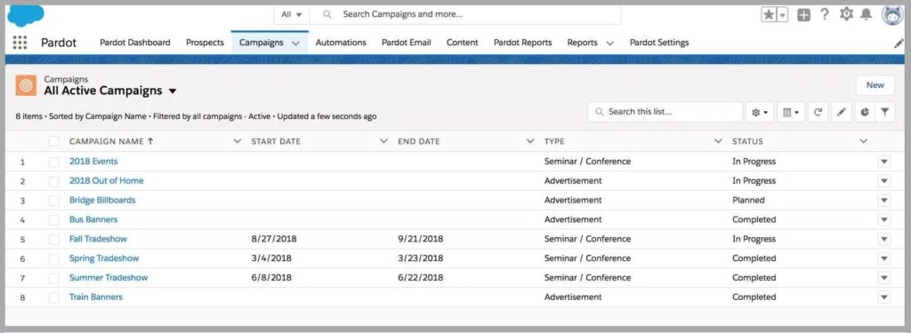 Campaigns Tab in Salesforce Pardot