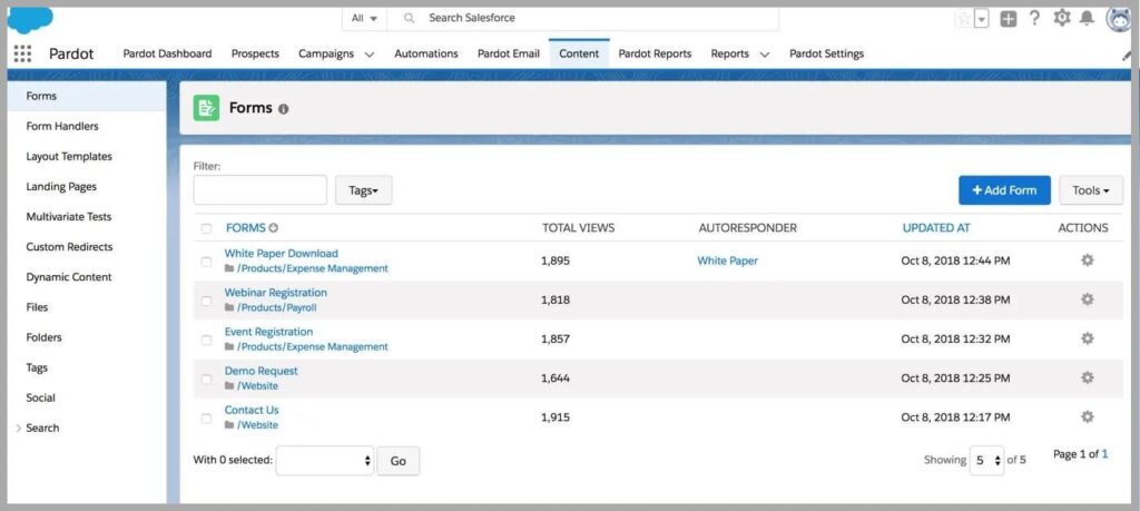 Content Tab in Salesforce Pardot