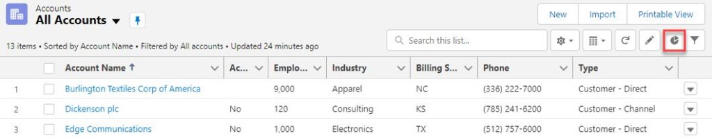  List View Charts in Salesforce Lightning