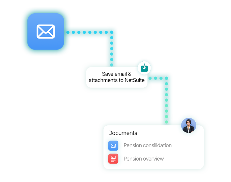 See all Emails with Automatic NetSuite Outlook Integration Workiro