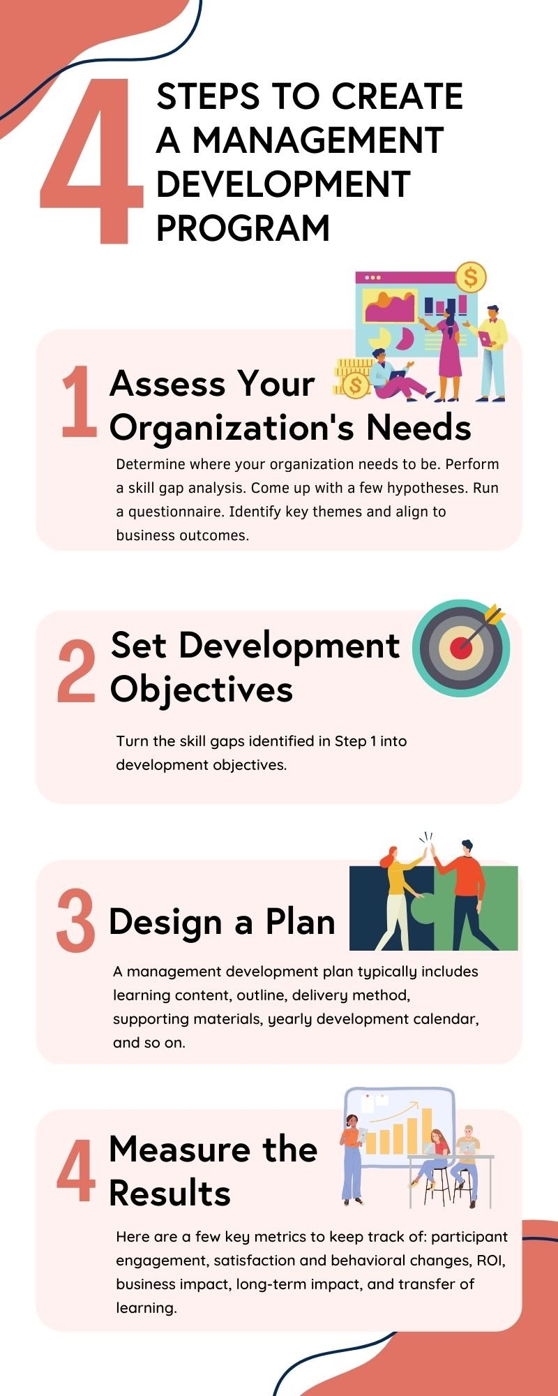 4 steps to create a management development program