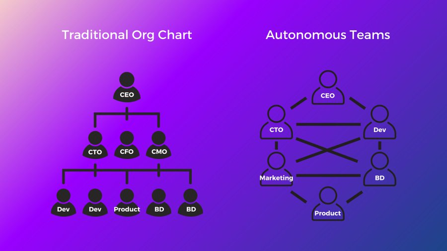 Virtual Labs Why Should You Care?