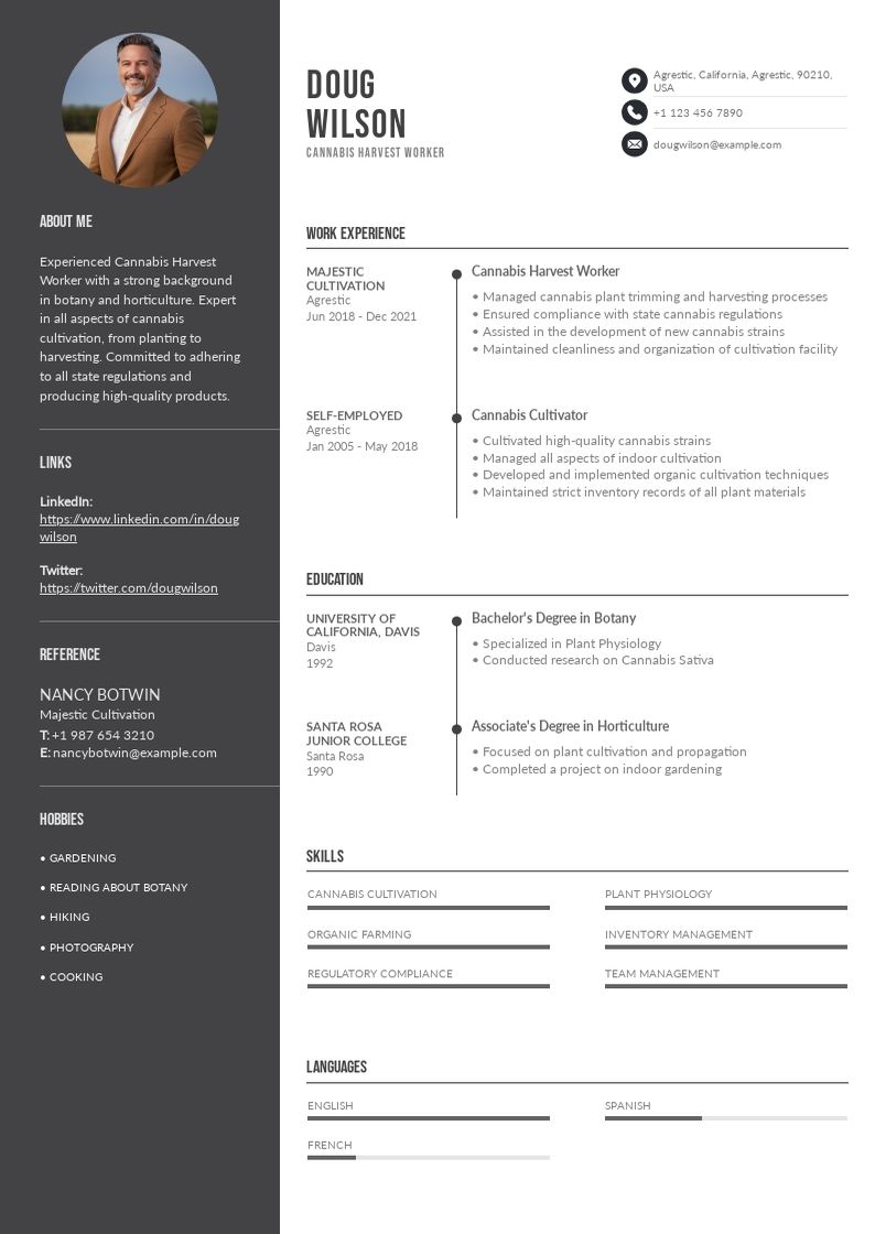 Cannabis Harvest Worker Resume - 6634b42ba919899fb2b1e847 FNIt8QJil Photo 