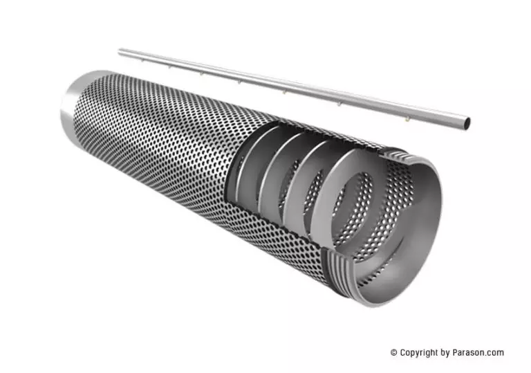 Trommel Screen Machine Importance, Advantages, and Working