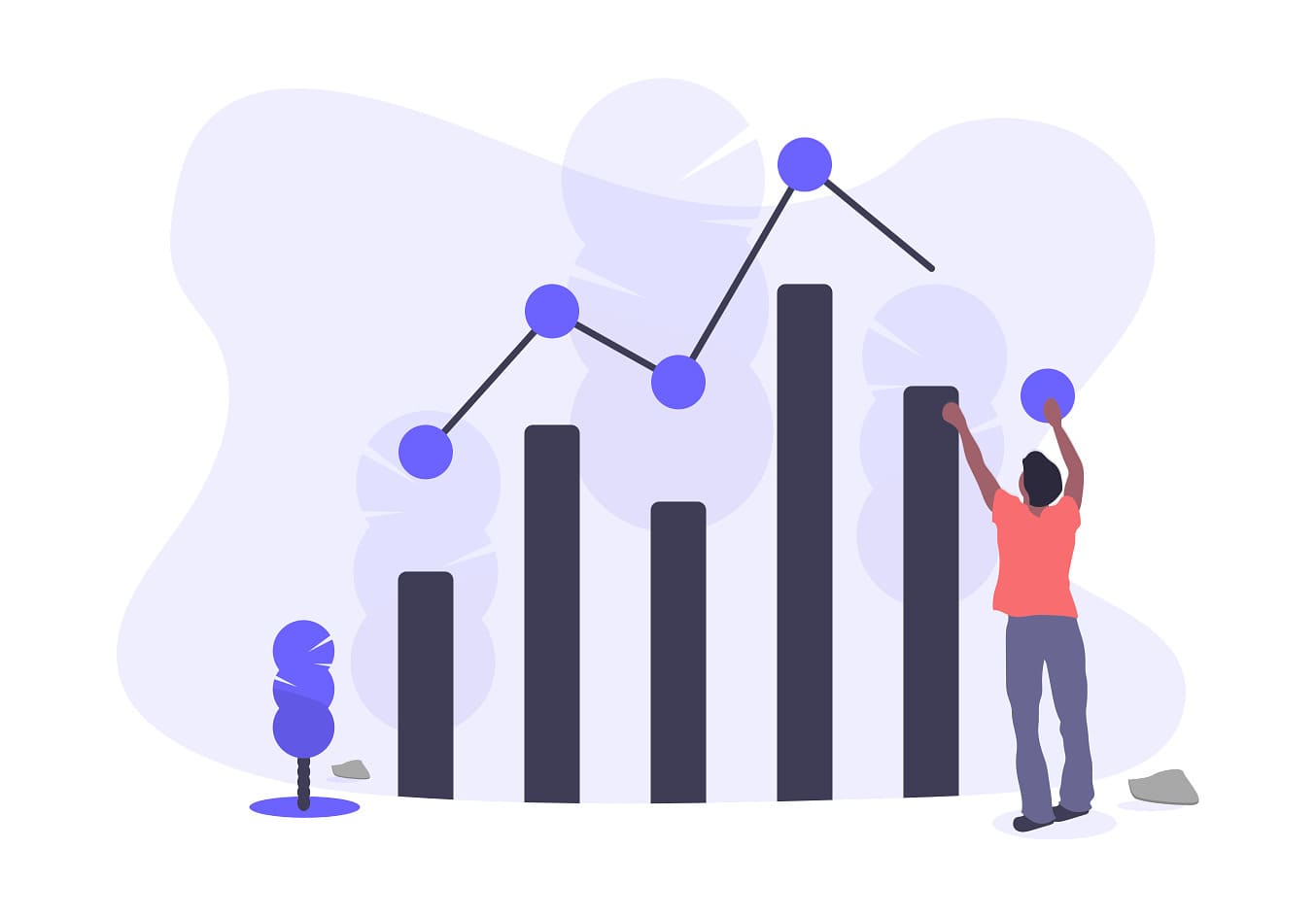 OKRs vs. KPIs, how to use them and why do you need both