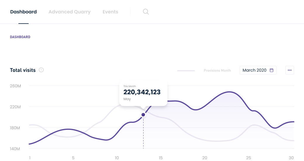 iFocus - Webflow HTML website template