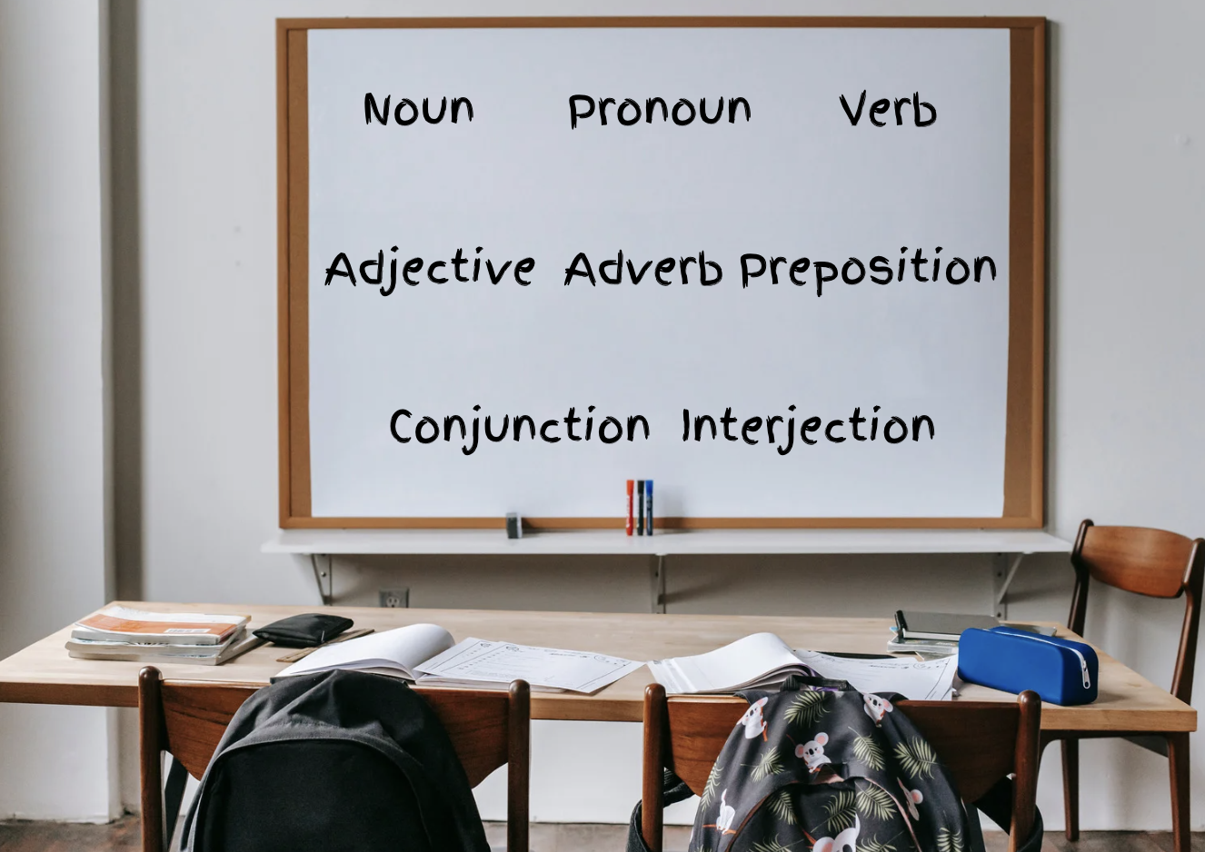 🆓 Parts of Speech Lesson Plan for Middle Schoolers Aligned to Common Core