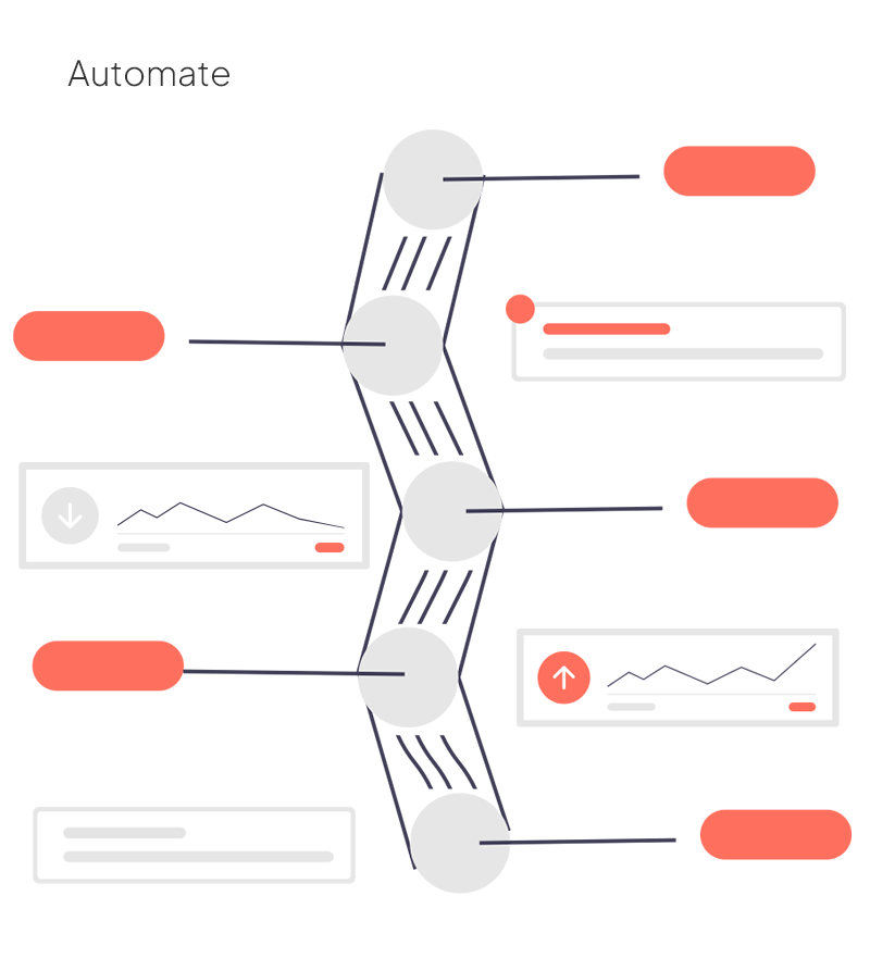 Maximise Ad Revenue, Efficiency and Control with Content Ignite's ...