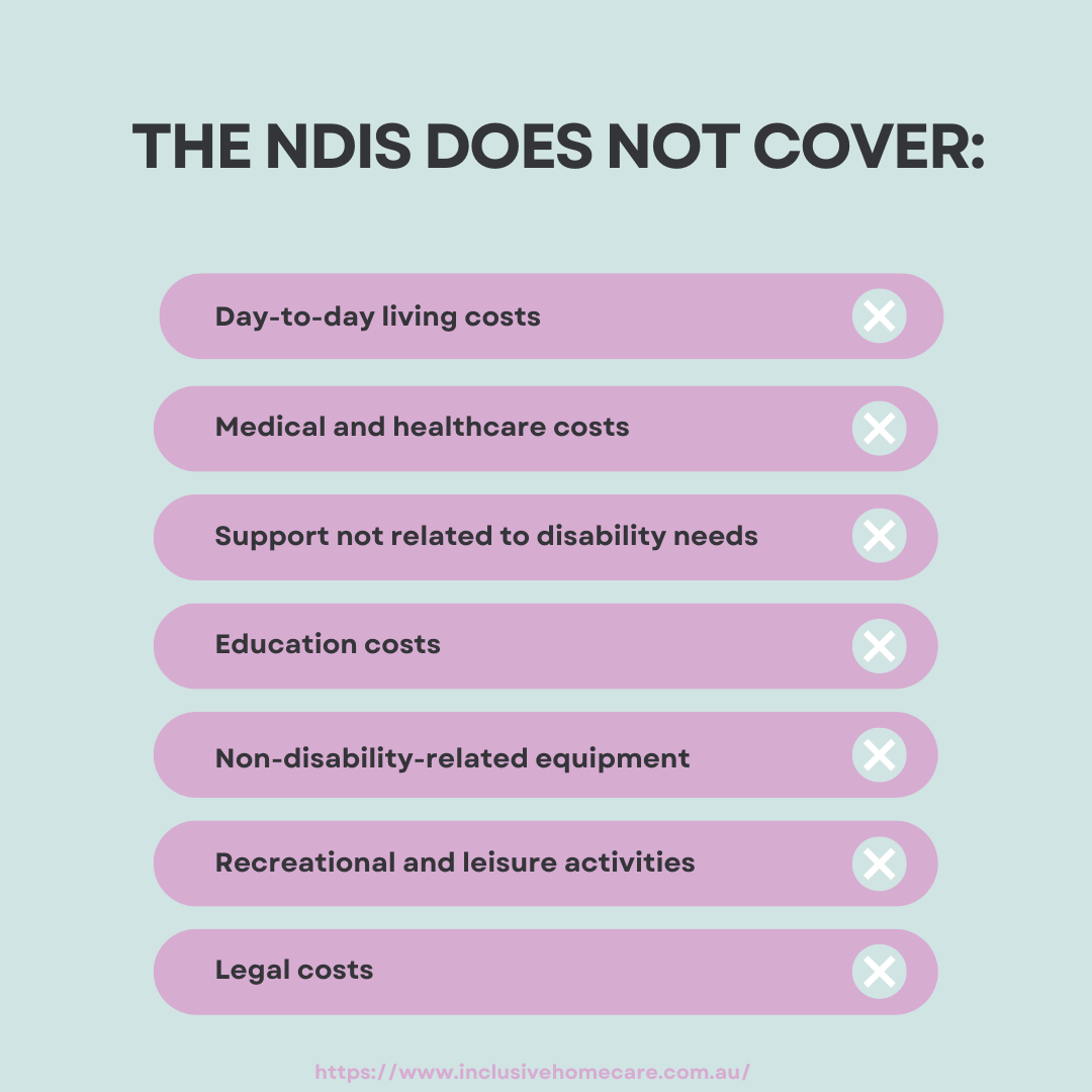 Does the NDIS Cover Prescription Glasses? Inclusive Home Care