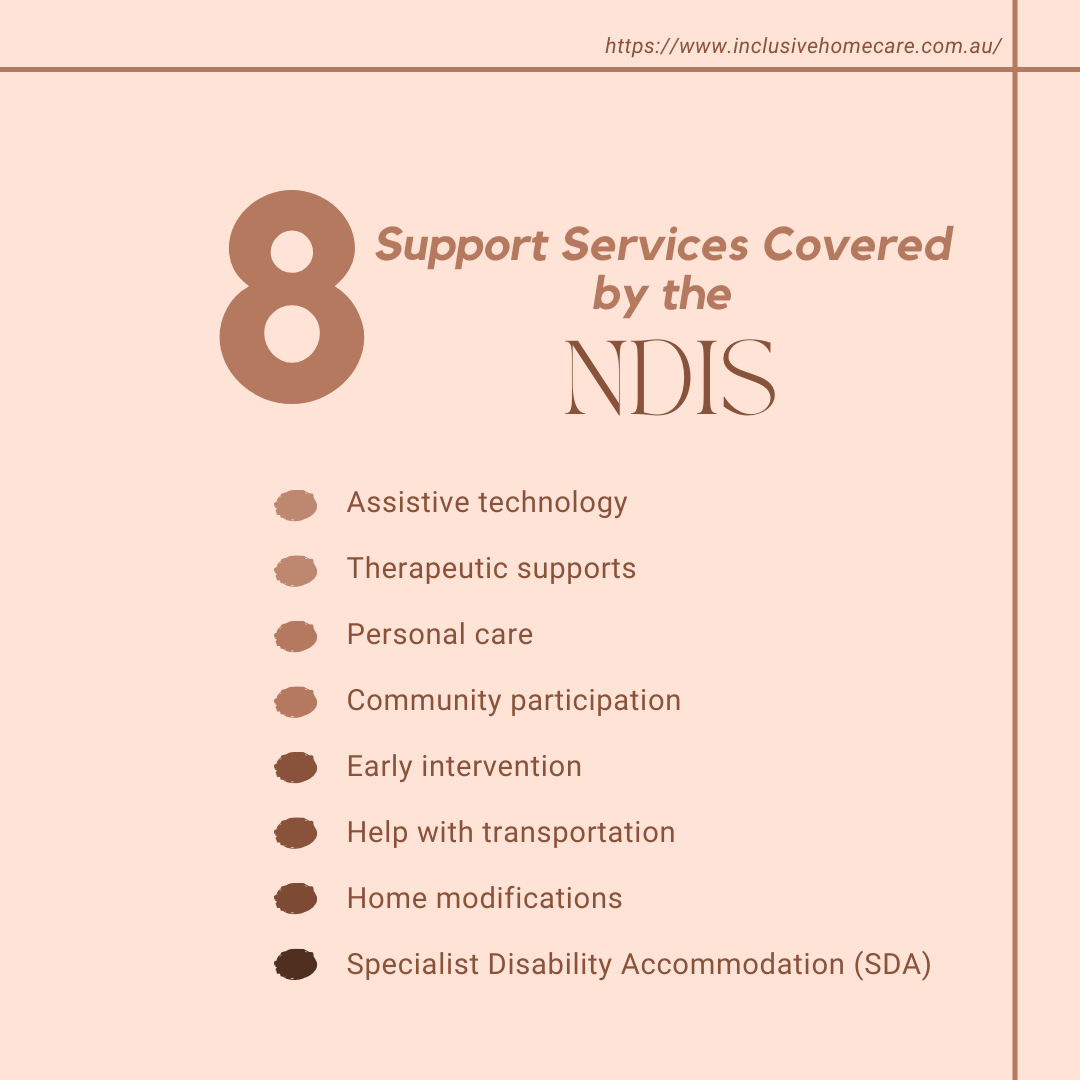 Does the NDIS Cover Dental Services? Inclusive Home Care