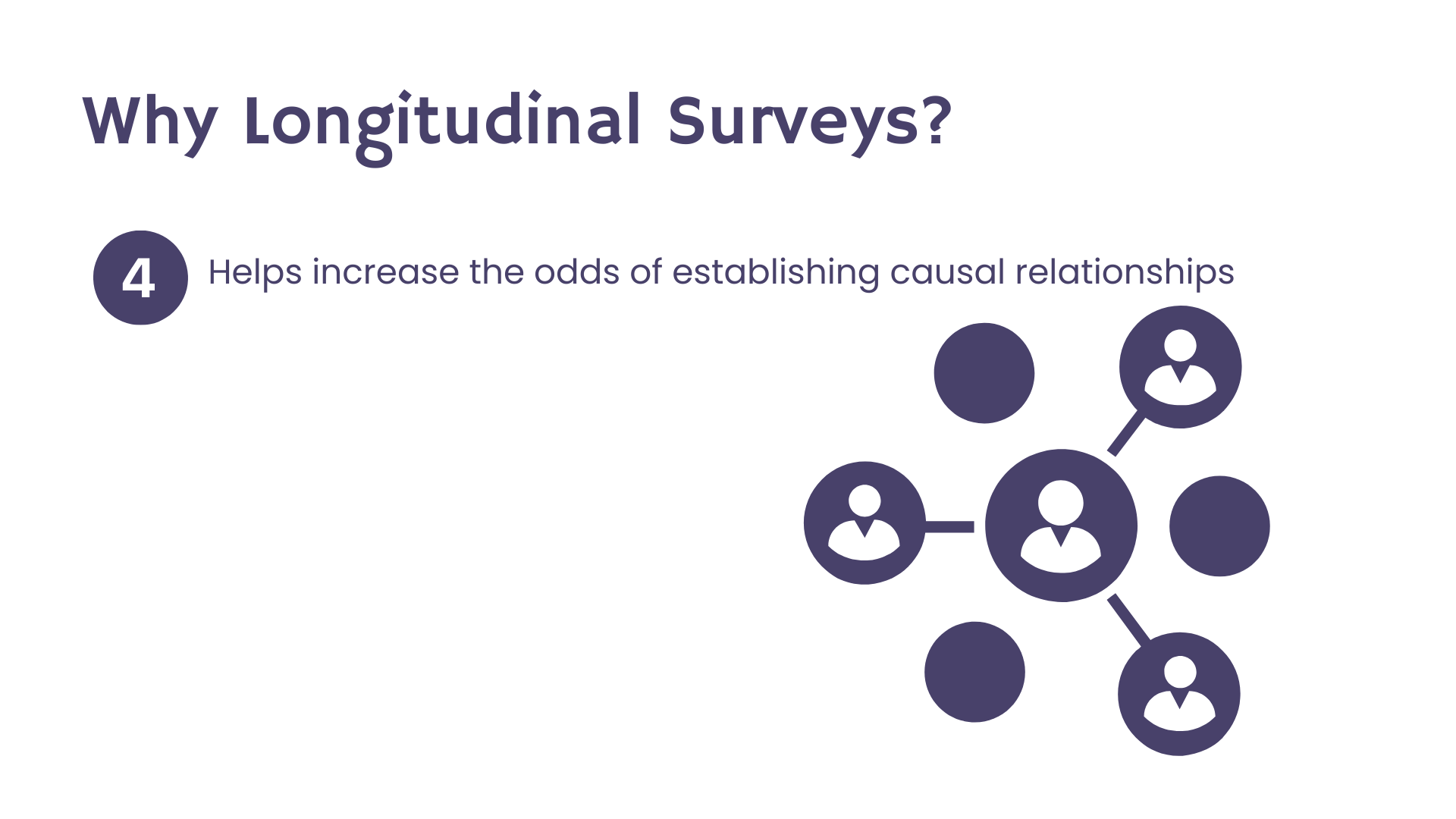 Comprehensive Guide to Longitudinal Studies