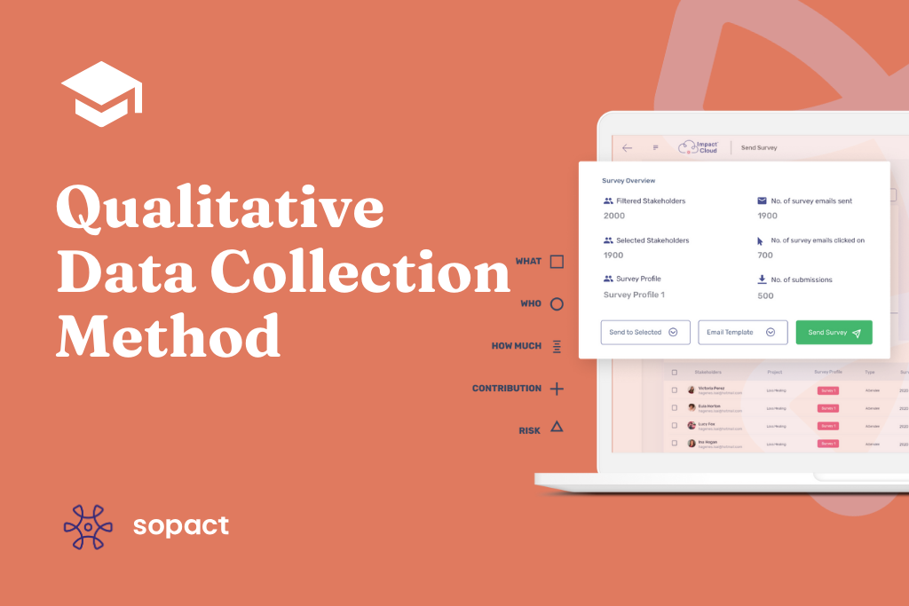 Qualitative data collection methods