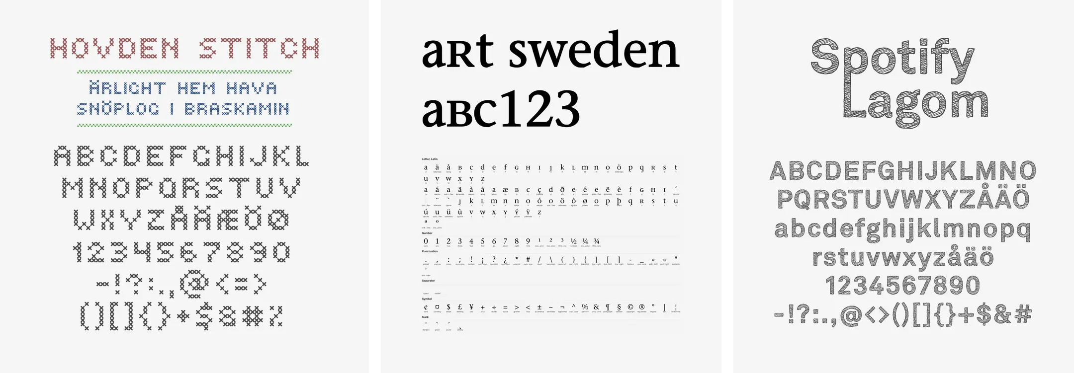 Câu chuyện ra đời của Font Inter. Kẻ huỷ diệt font chữ cho website