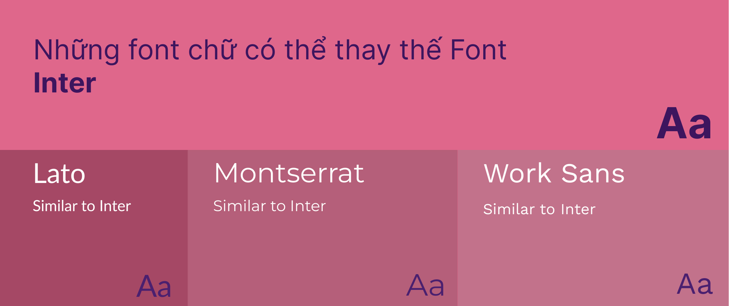Font Inter - Top những font thay thế font Inter trong thiết kế Ui Ux