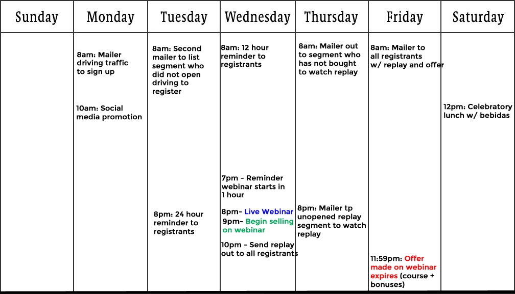 webinar marketing schedule