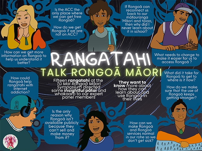 Rangatahi talk Rongoā