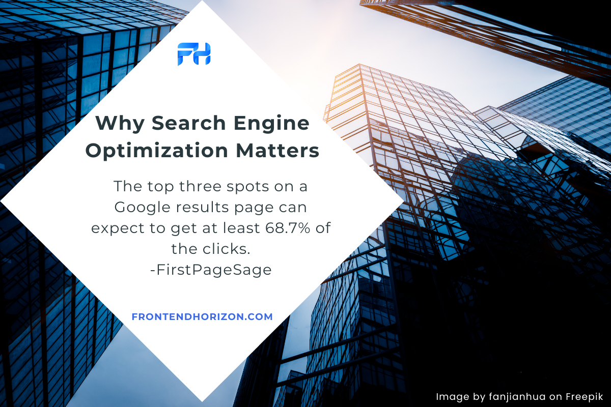 Why Search Engine Optimization (SEO) is Important for Small Businesses