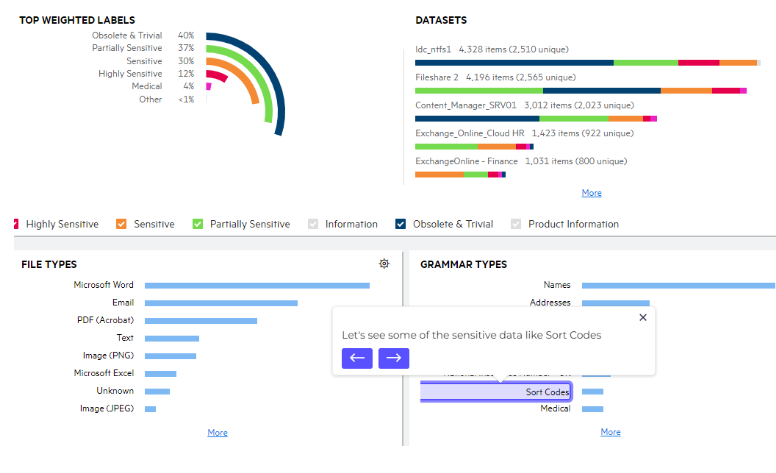 Best Practices to Create Demos Using Demo Automation
