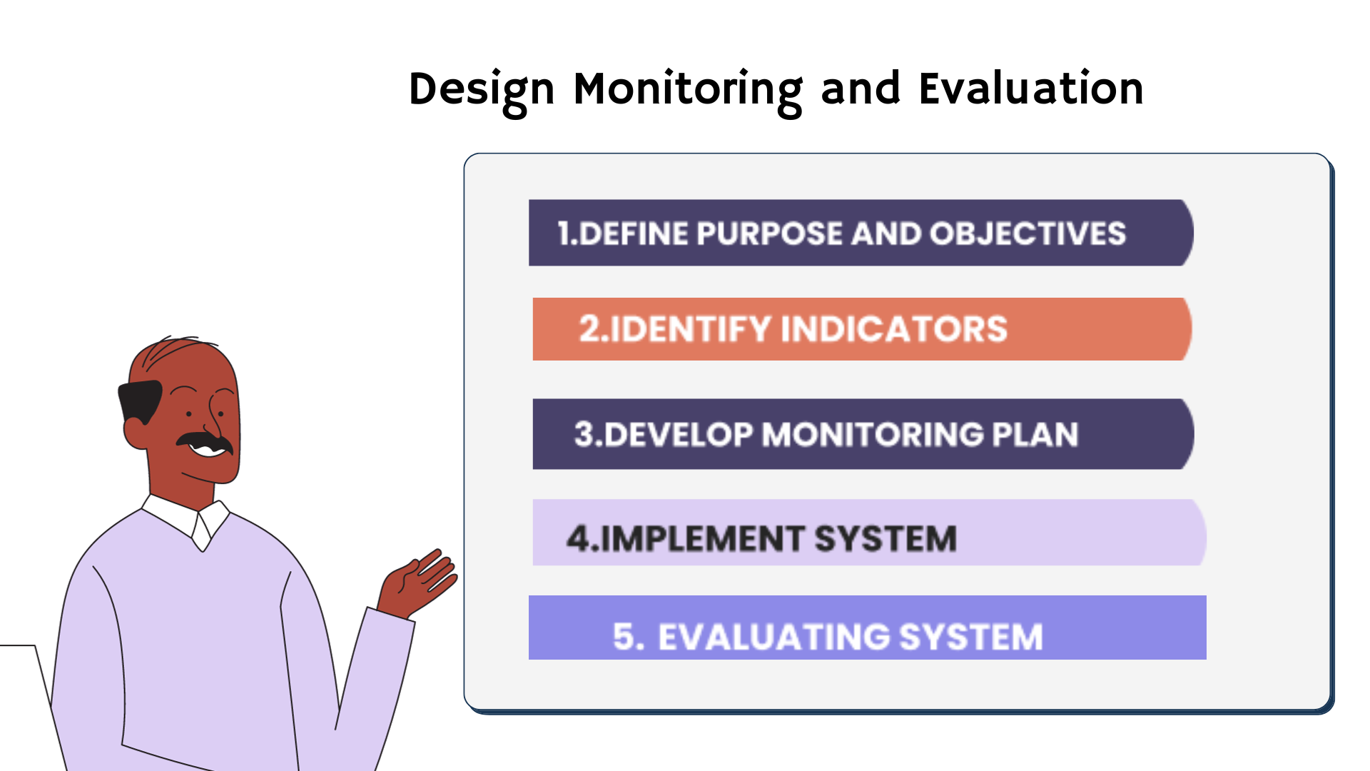 Monitoring And Evaluation Plan Sopact