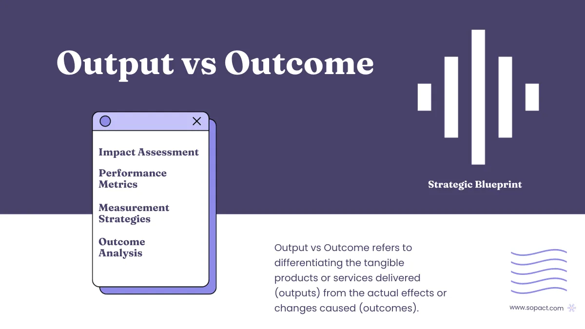 Output vs Outcome Guide | sopact