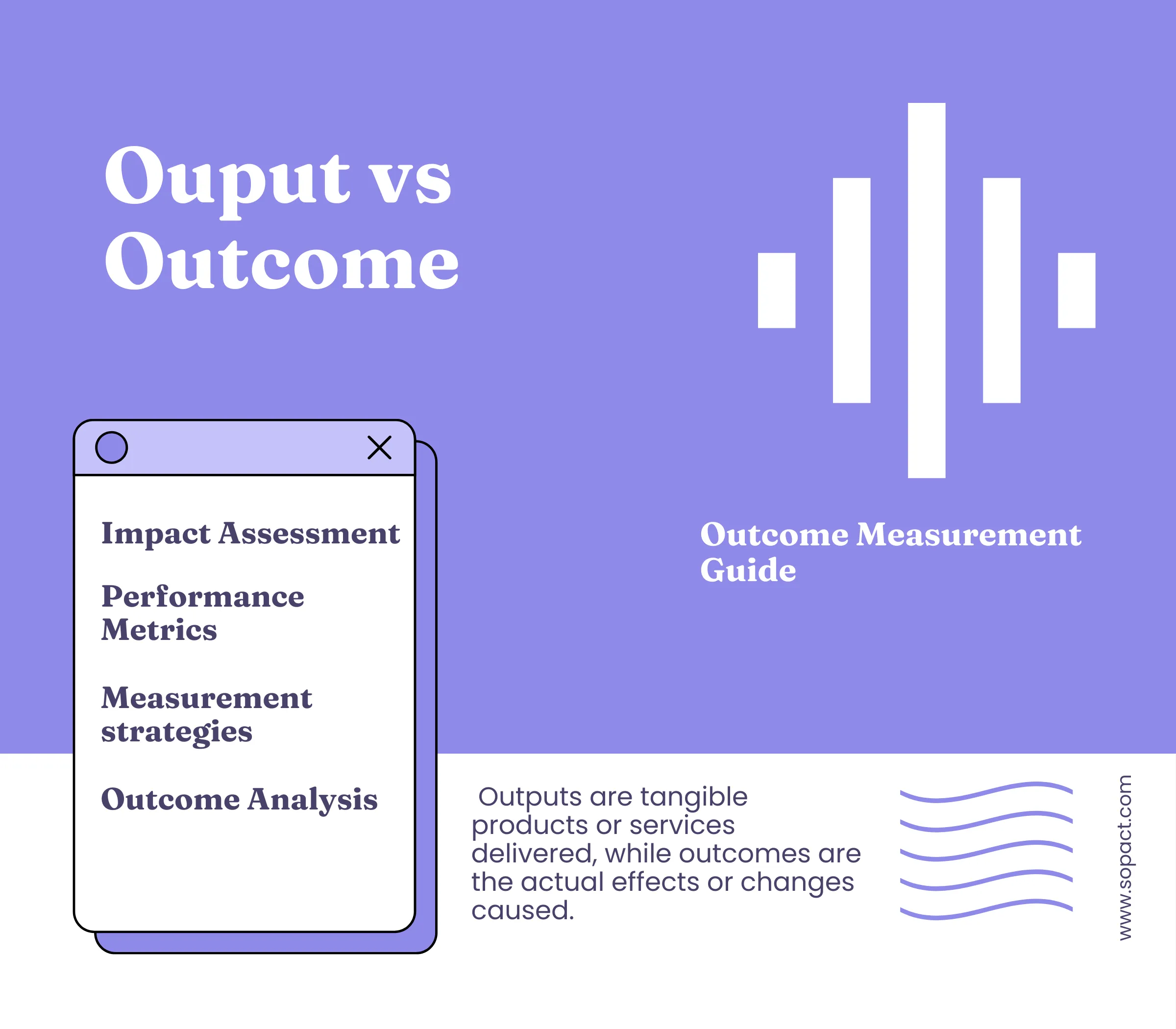 Output vs Outcome Guide | sopact