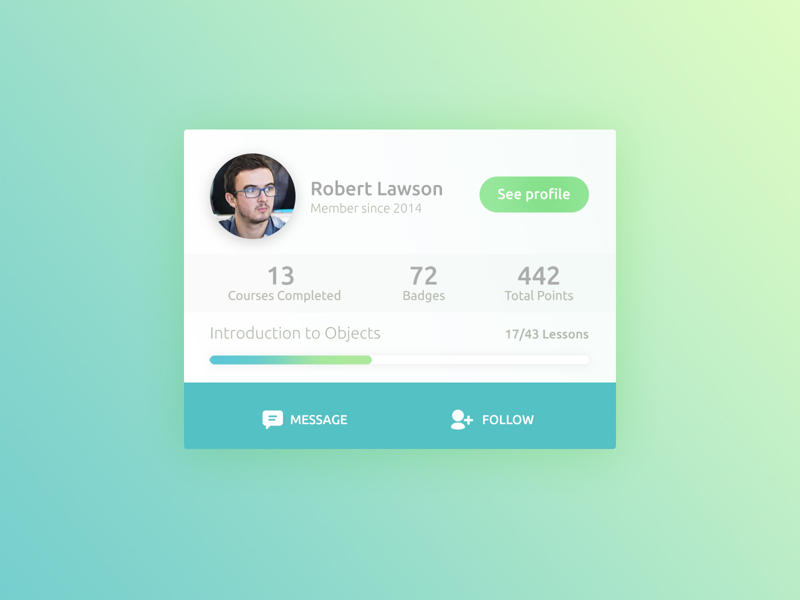 UI Design Daily | User Card