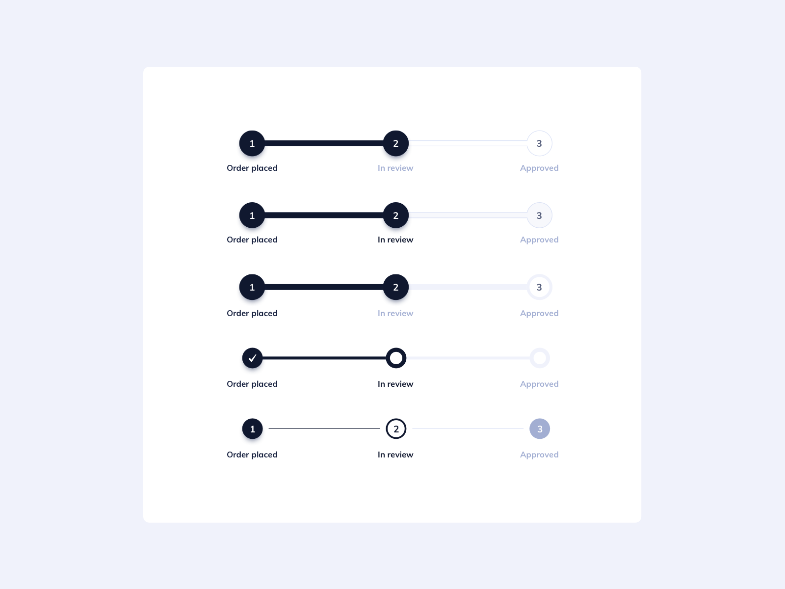 Ux ui принципы