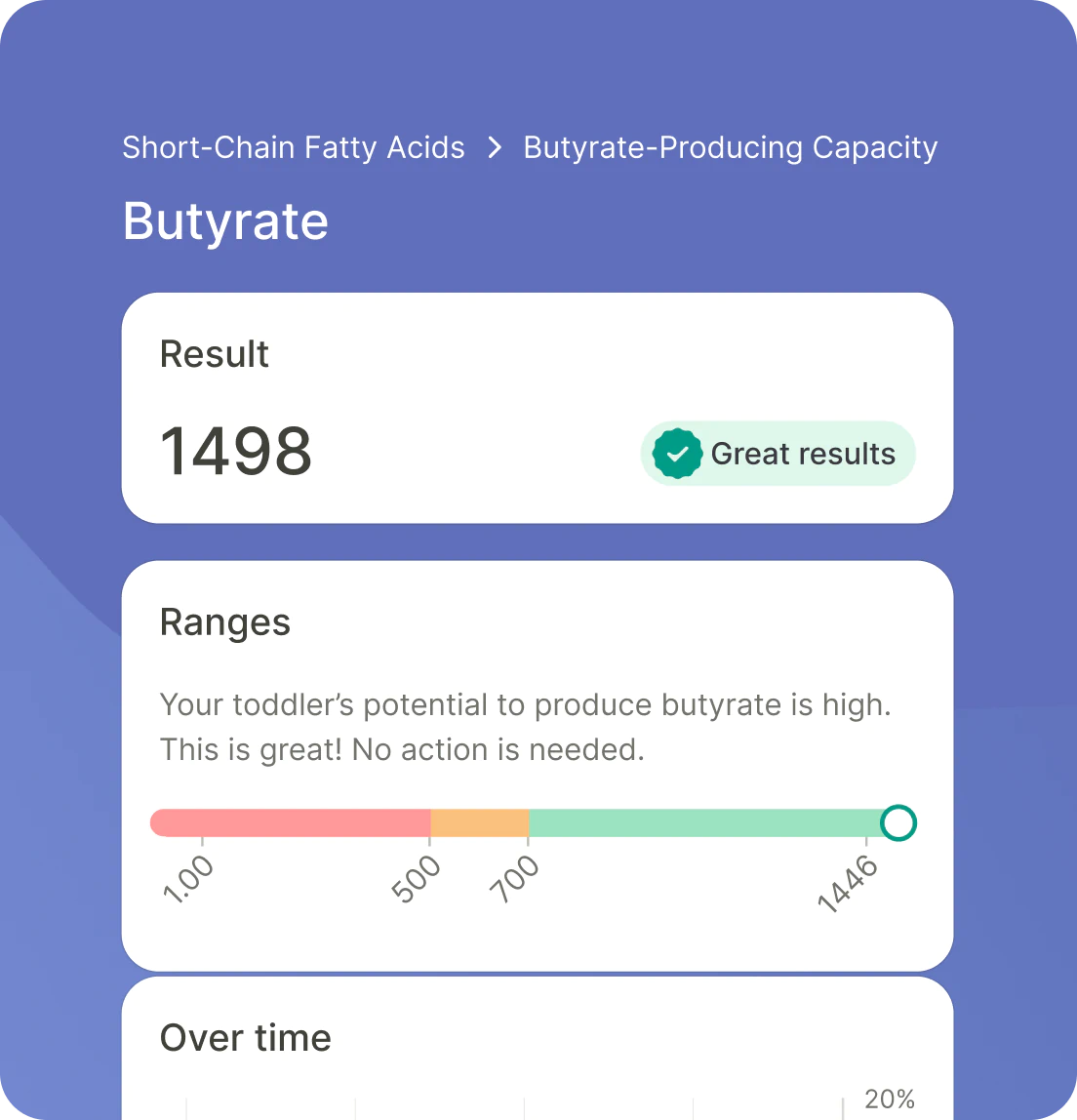 Gut Health Test - Powered By Tiny Health
