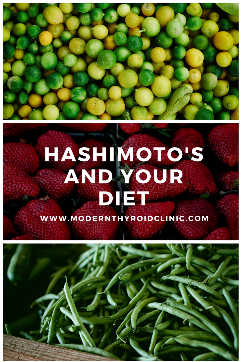 Modern Thyroid Clinic