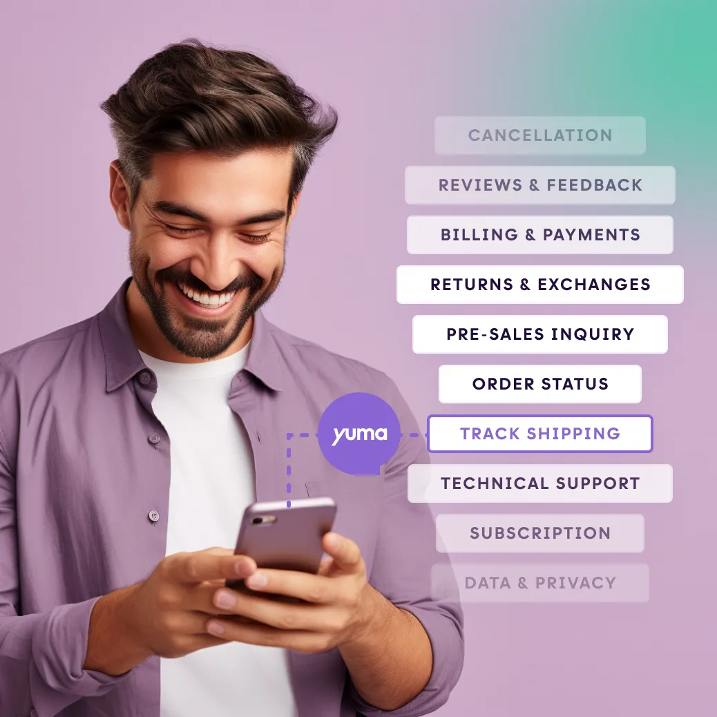 Ecommerce customer chats with Yuma.ai for 'Billing', 'Returns', & 'Order Tracking'. Highlights streamlined support