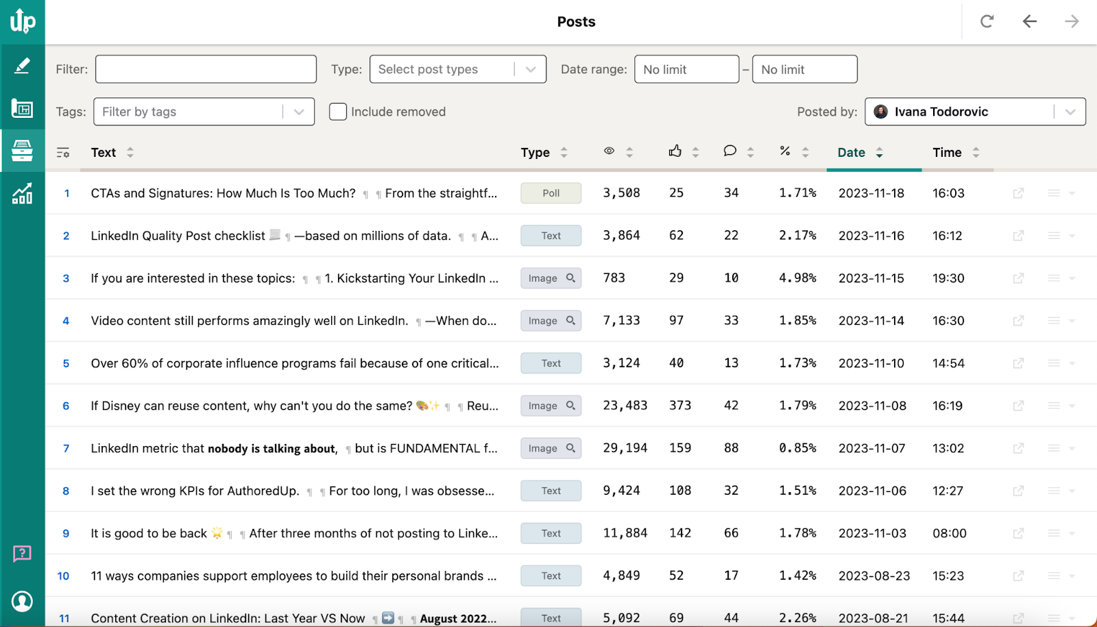 linkedin-metrics