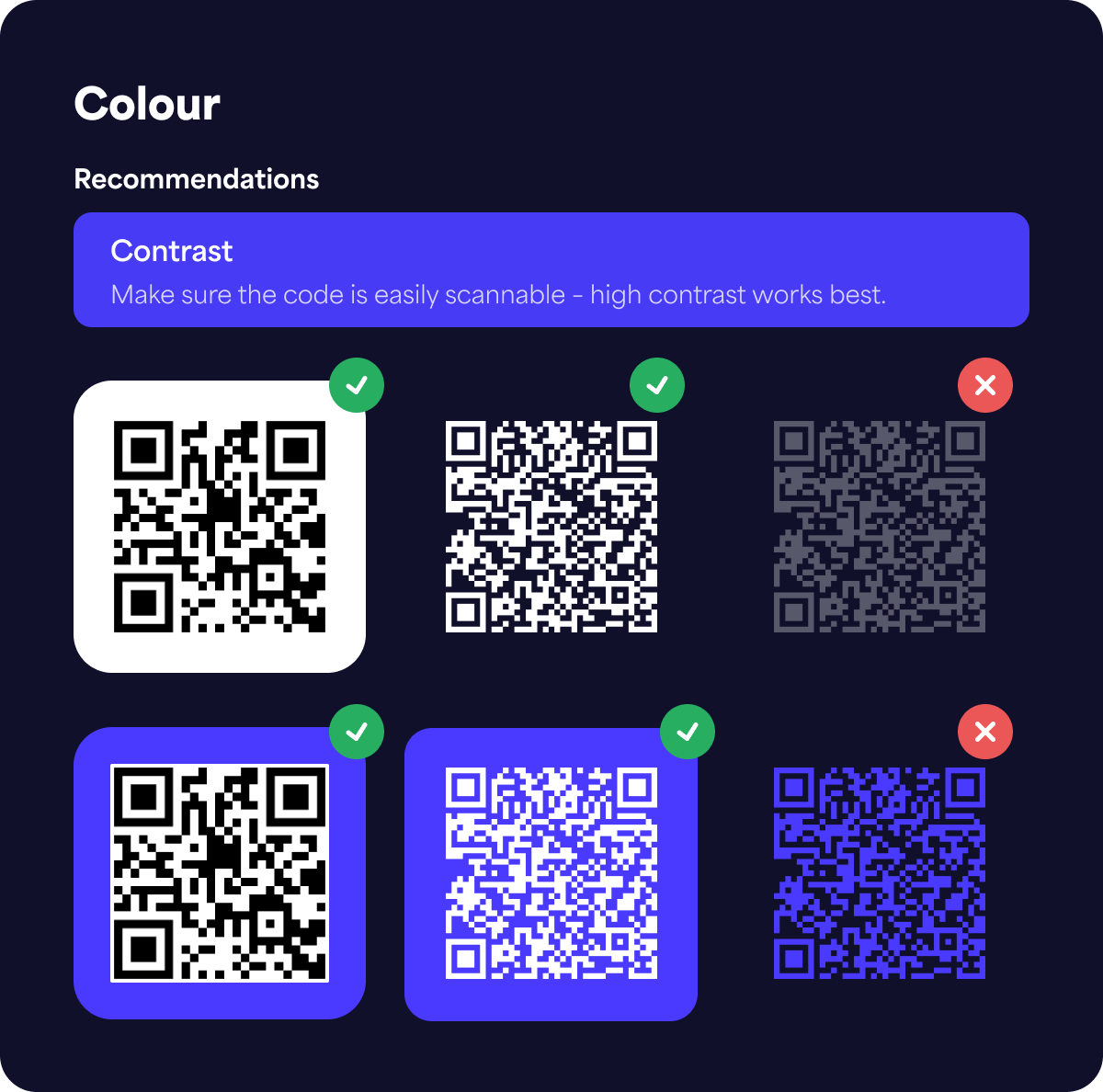 Design guidelines for the EU labelling regulations – PinotQR