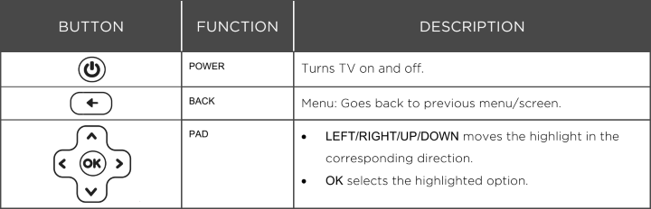 How to Set Up a TCL Smart TV