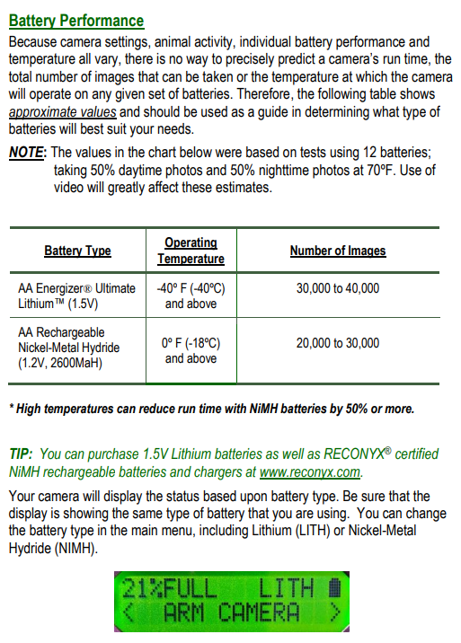 How to Setup Reconyx HF2X HyperFire 2 Covert Trail Camera