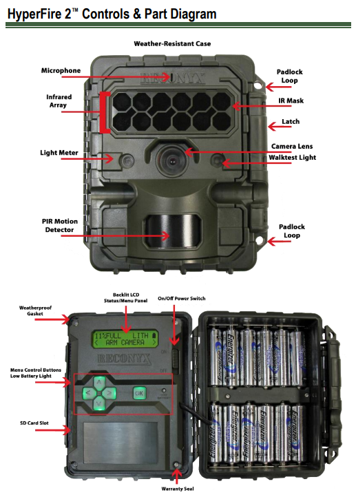How to Setup Reconyx HF2X HyperFire 2 Covert Trail Camera