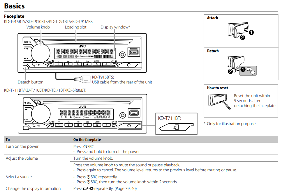 How to Setup JVC KD-T910BTS CD Receiver