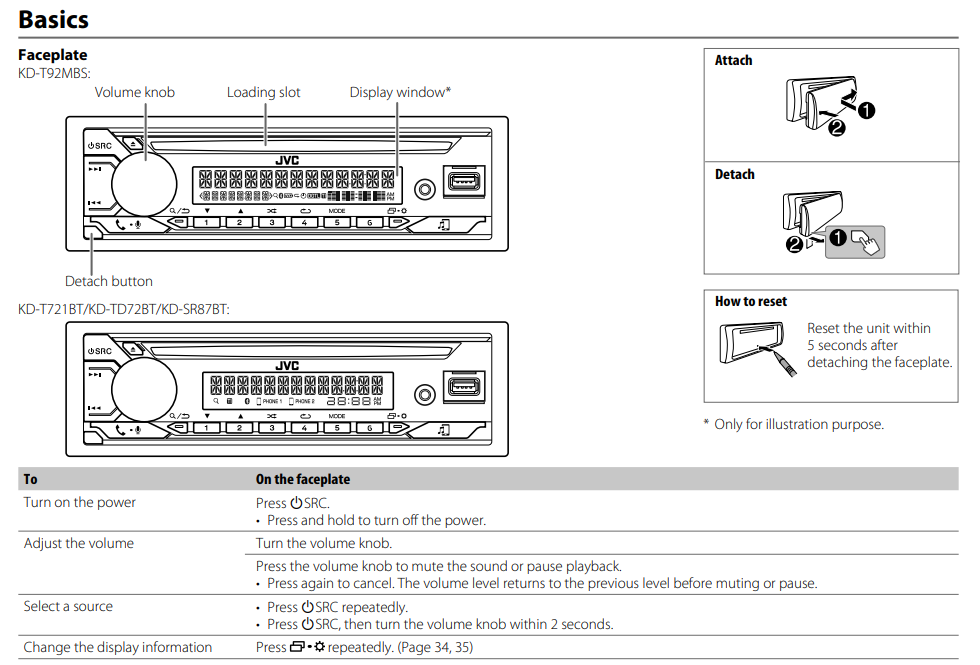How to Setup JVC KDSR87BT CD Receiver