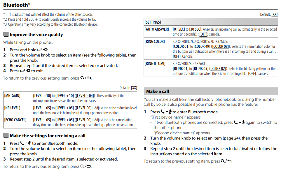 How to Control JVC KDSX26BT Digital Media Receiver by Bluetooth