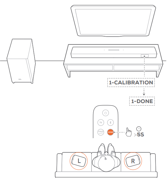 How to Calibrate Sound on Harman JBL Bar 5.1