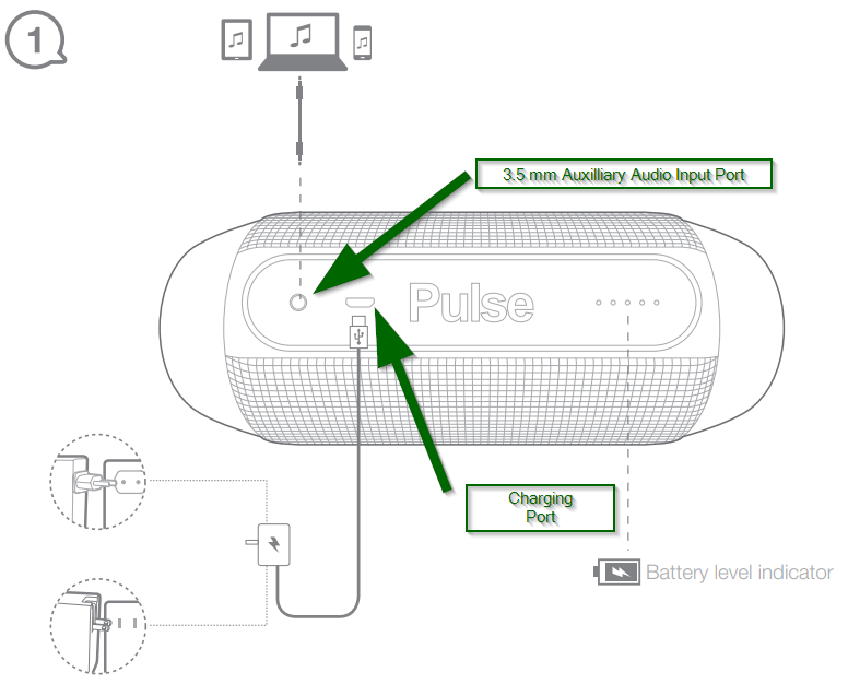 Basic Setup for your JBL Pulse Speaker