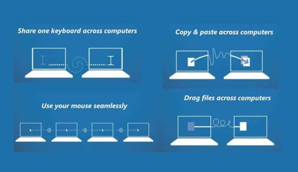 How To Use One Mouse For Two Windows Pcs How To Use One Mouse For Two Windows Pcs