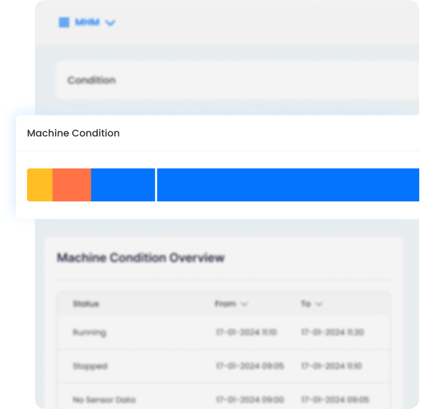 Machine Health Monitoring System Maximize Machine Health & Uptime