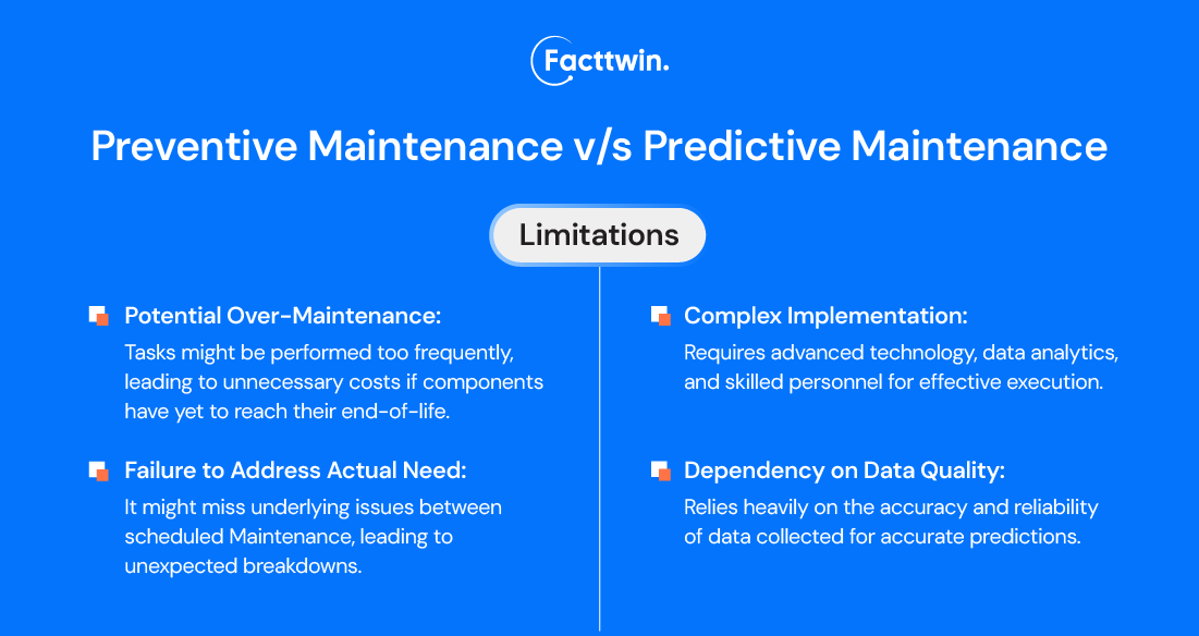 Preventive Maintenance vs. Predictive Maintenance limitations