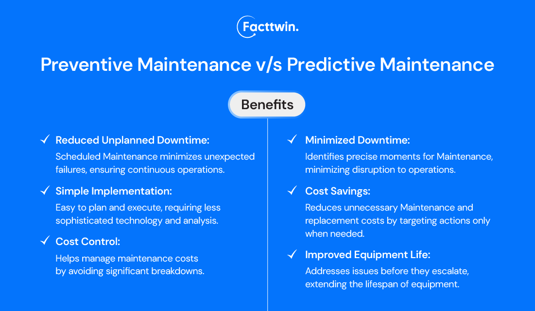 Preventive Maintenance vs. Predictive Maintenance benefits