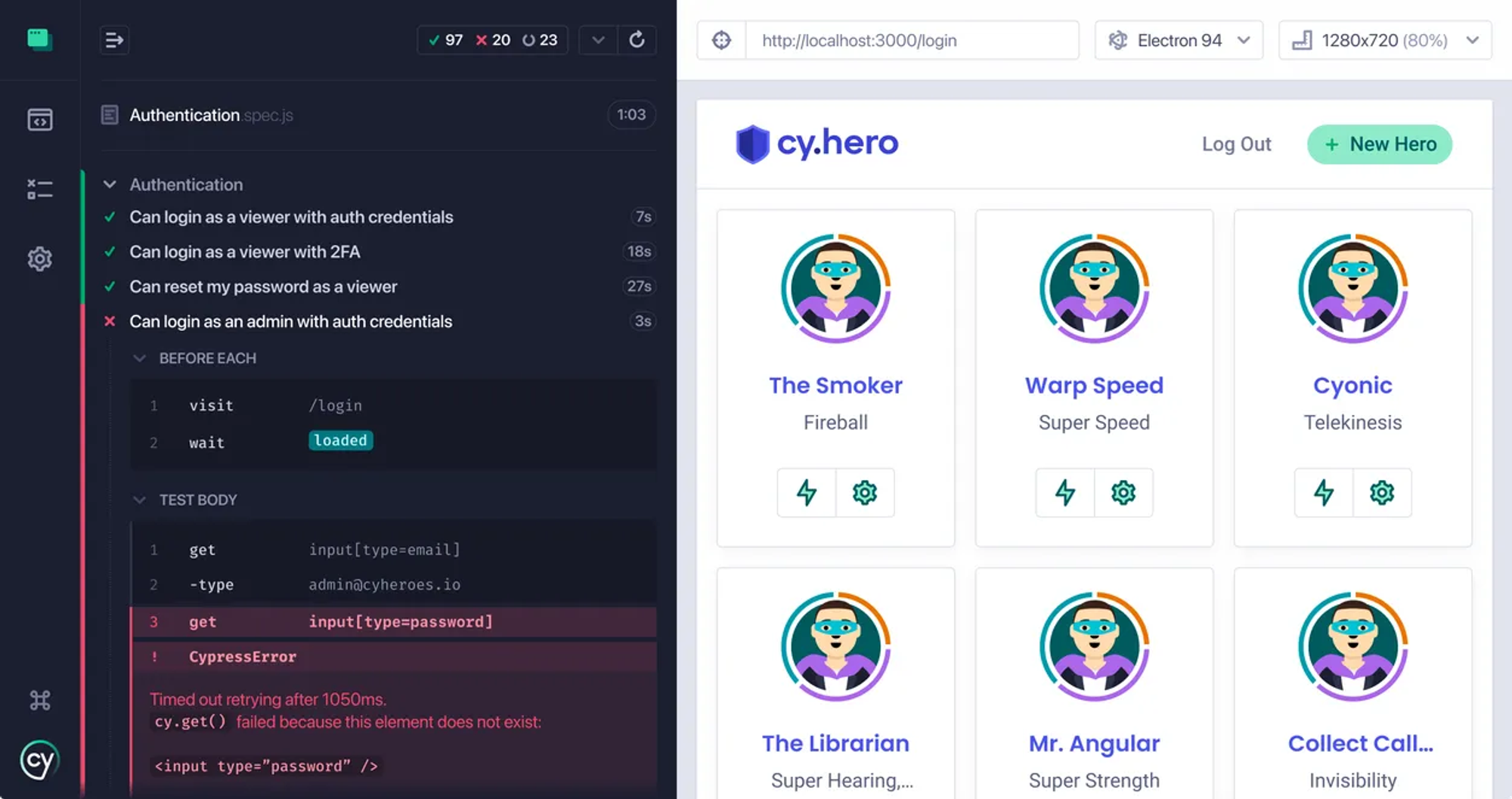 Automated Testing with Cypress: 5 Best Practices
