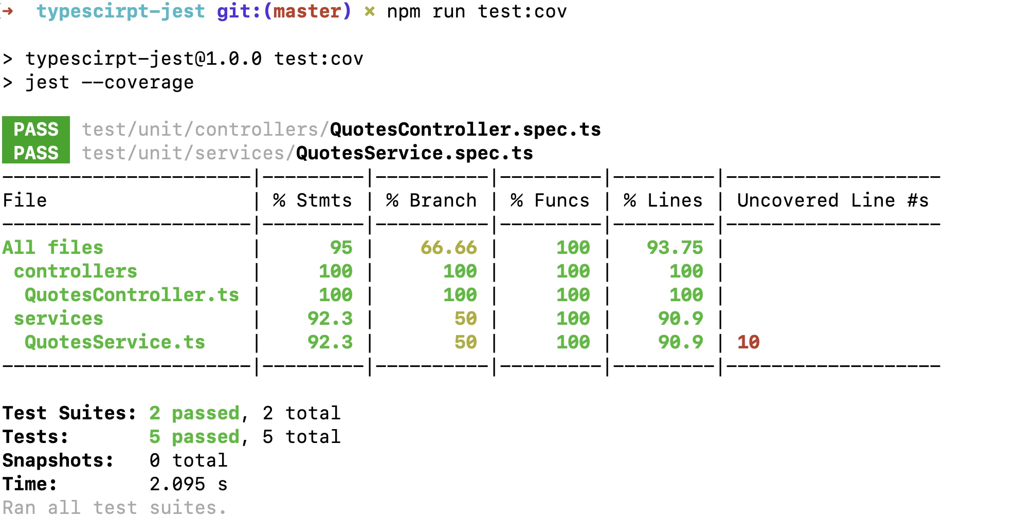 Showing that the code coverage decreases when a test is removed