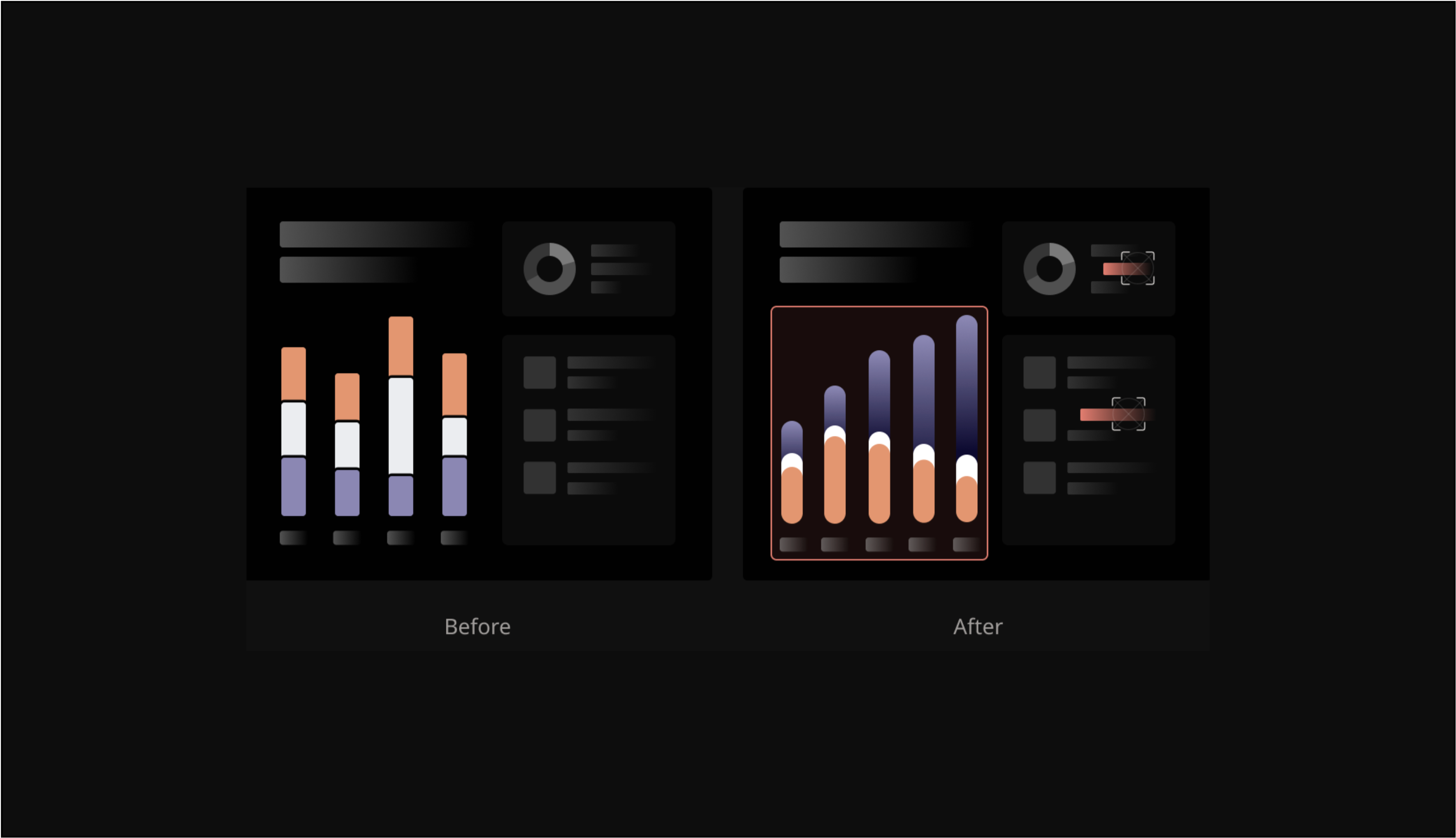 How to Set up Visual Regression Tests