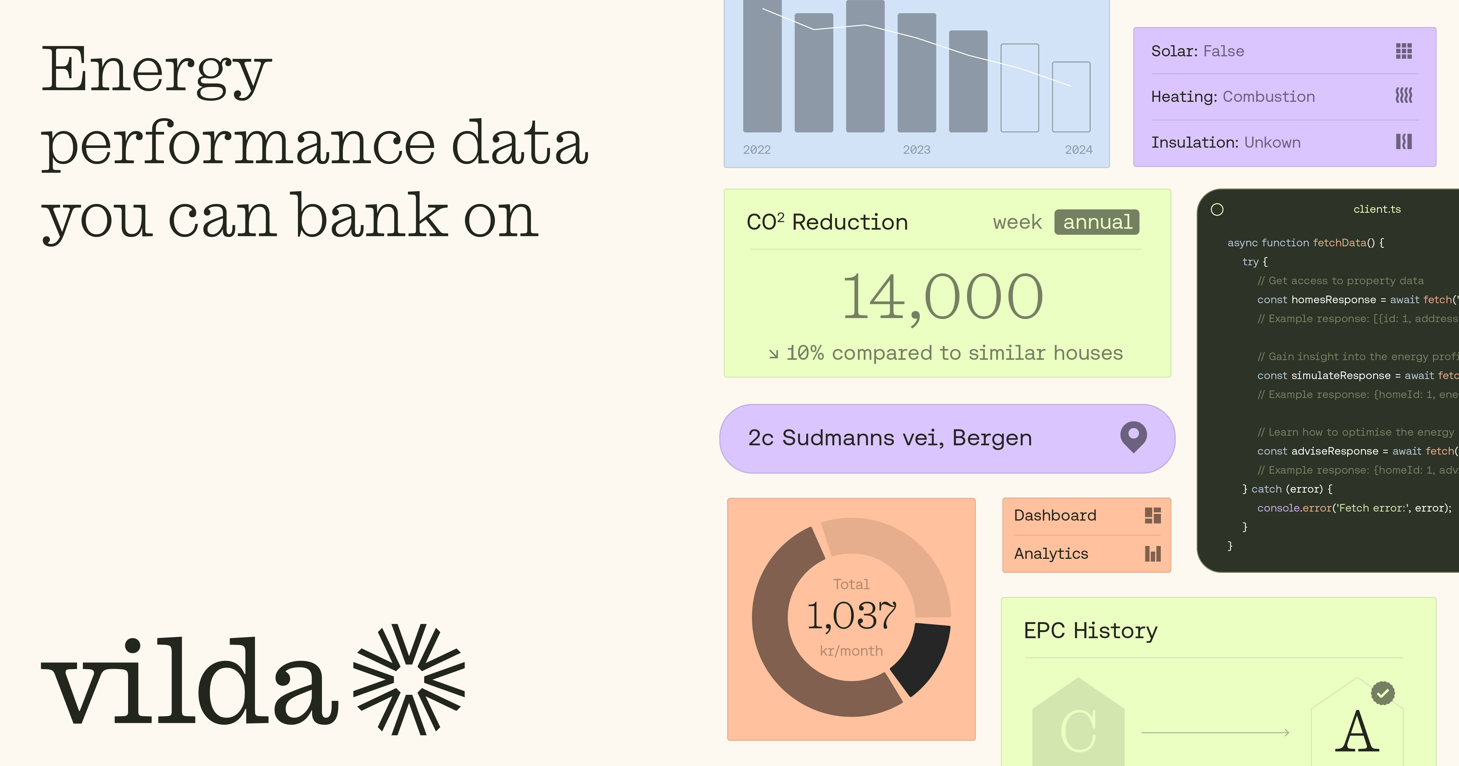 Vilda | Energy Performance Data you can bank on